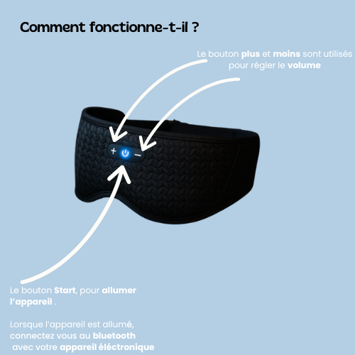 Masque sommeil bluetooth